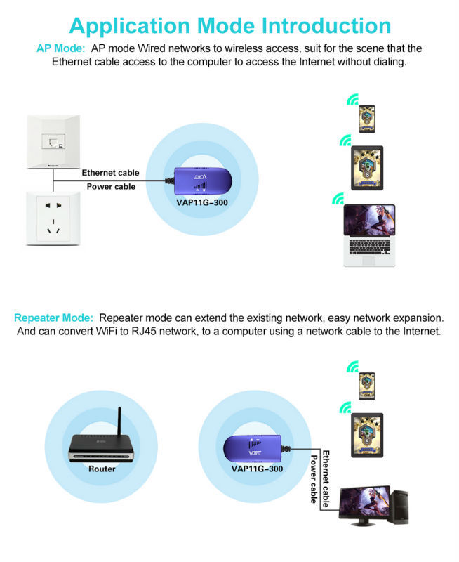 wifi repeater-EN1_06