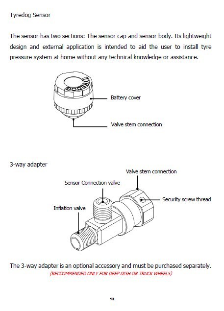 System Components1