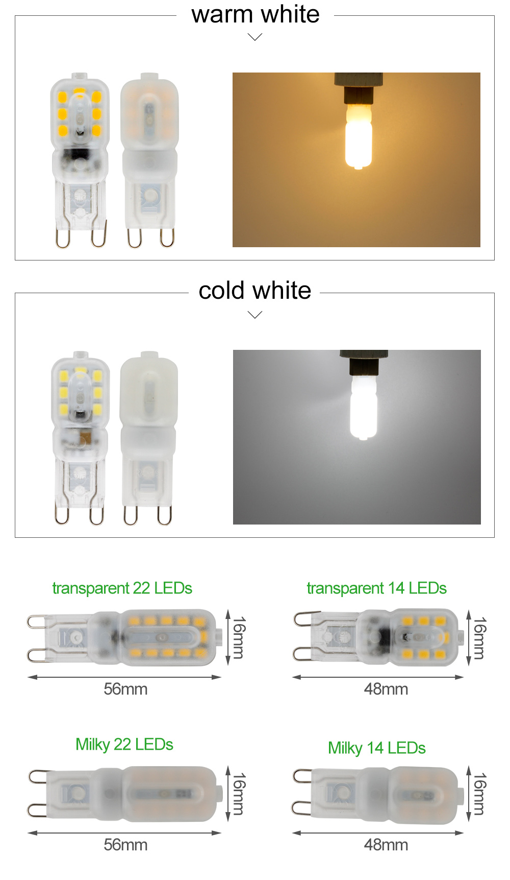 Description Picture 3 of item3W 5W Dimmable G9 Led Light  AC 220V 230V Corn Bulb 14 22 SMD2835 Spotlight Crystal Chandelier Lighting Replace 30w Halogen Lamp