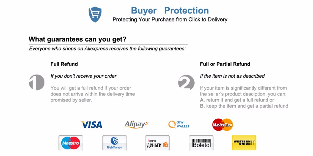 payment buyer protection