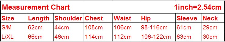 measurement chart