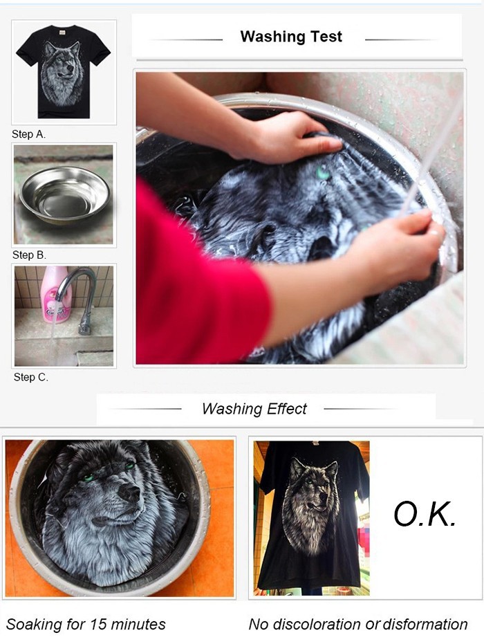 700PX Washing Effect DISPLAY TEMPLATE FOR FHJ