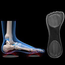 New Unsex Silicone Gel Insole For Shoes Heel Cushion Foot Care Orthopedic Shoes Pad IA969 P0.5