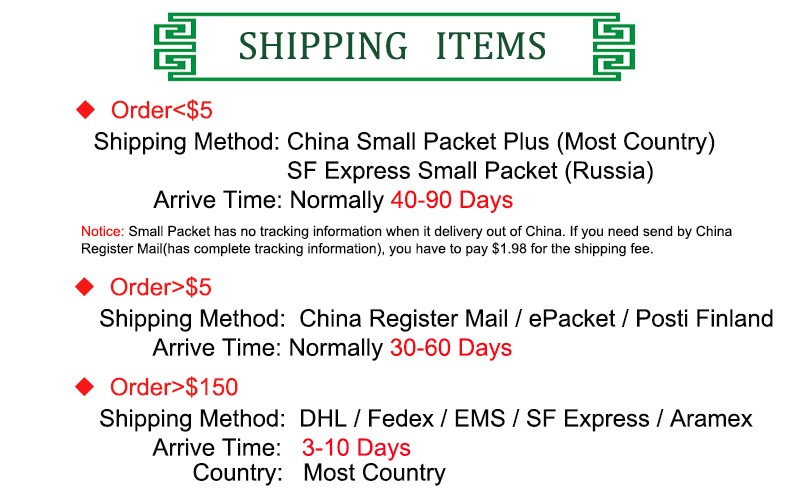 Shipping items