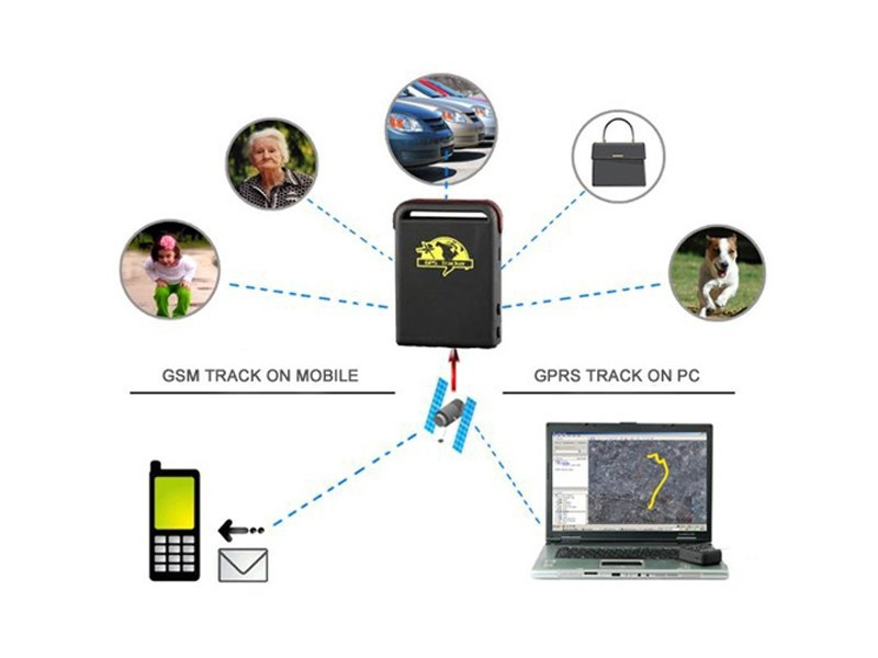 MANUAL RASTREADOR GPS TRACKER TK102 Wroc?awski Informator Wroc?aw, Wroclaw