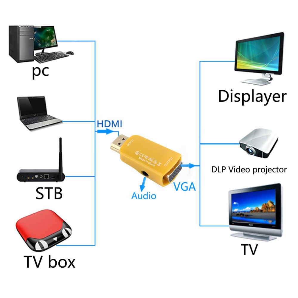 Power consumption of the computer. How to know the power of the computer 70 Power consumption of the computer. How to know the power of the computer 48