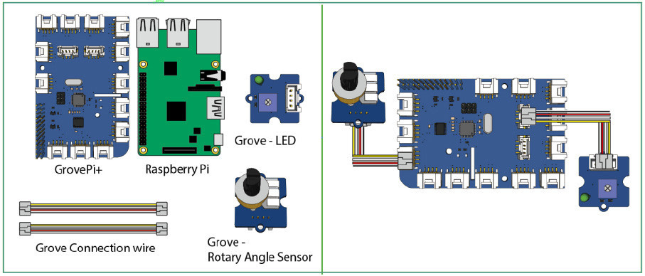 grovepikit17