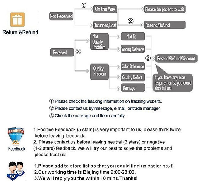 HTB1ZV62GFXXXXcnXXXXq6xXFXXXh