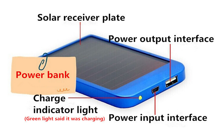              5600   Powerbank   Bateria Portatable