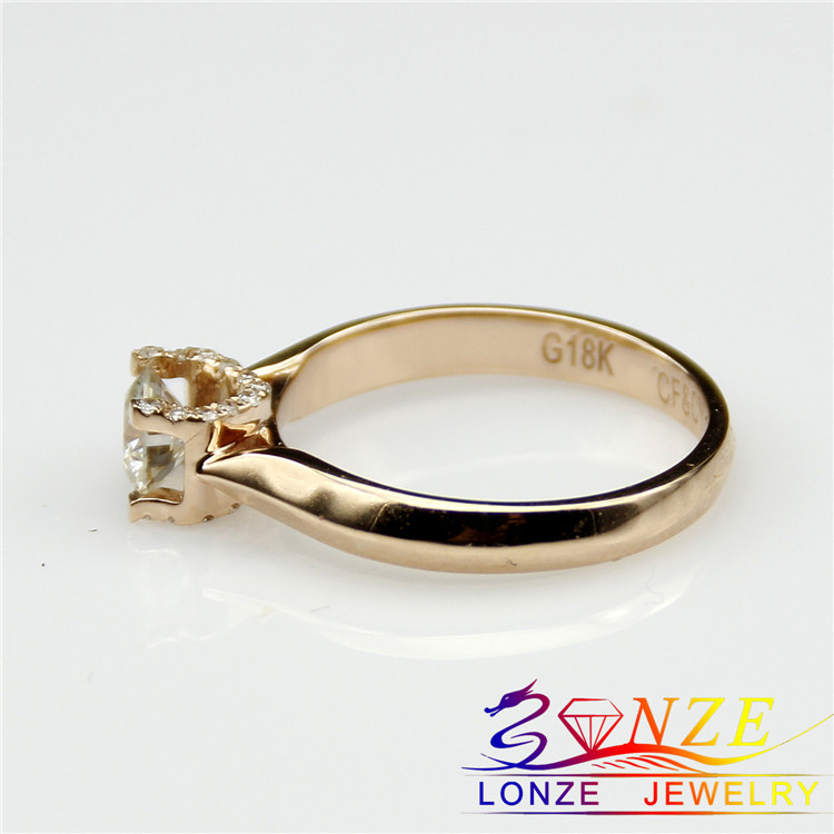 The wedding ring test