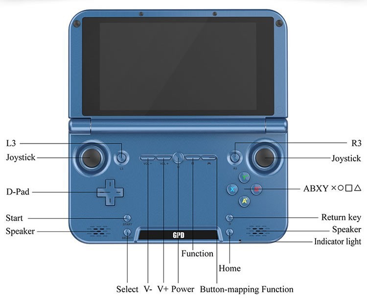 Wholesale-GPD XD RK3288 2G\/32G Game T