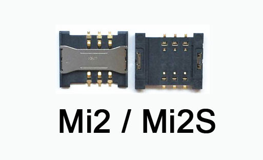 MI2SIM