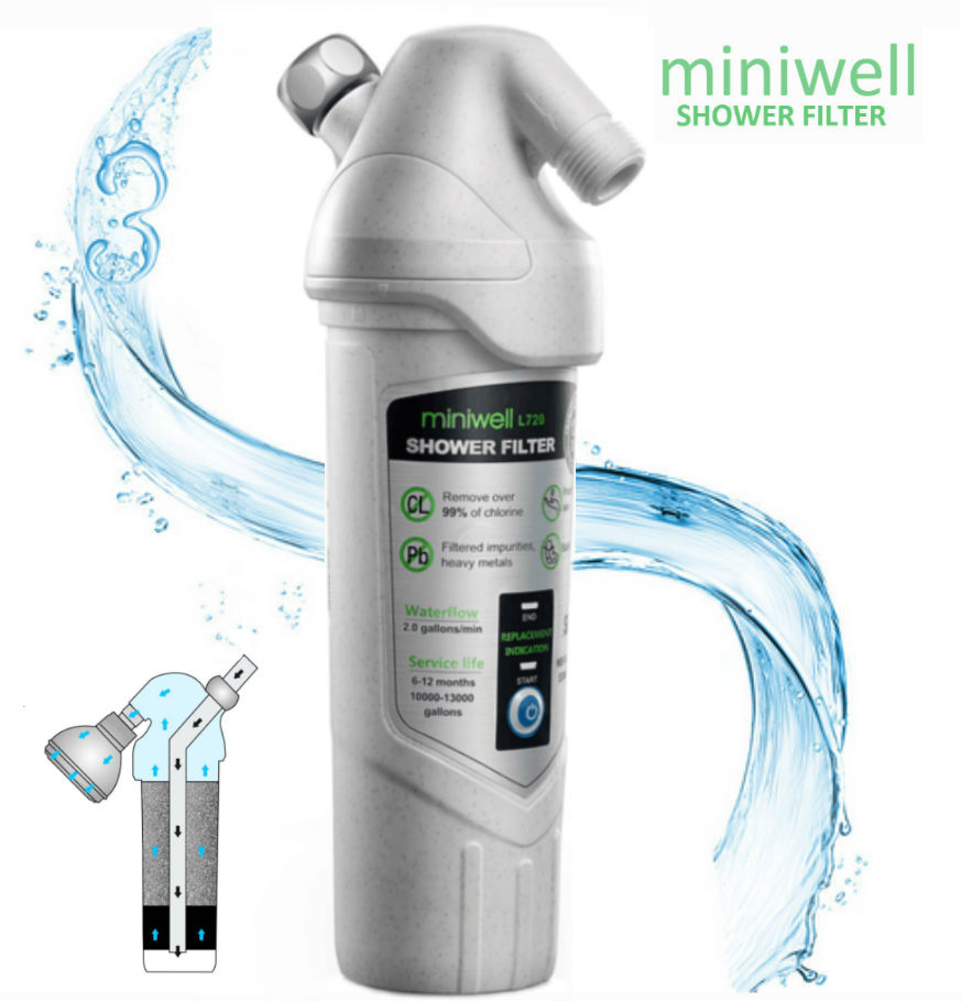 Free shipping miniwell shower head water filter Free shipping miniwell shower head water filter