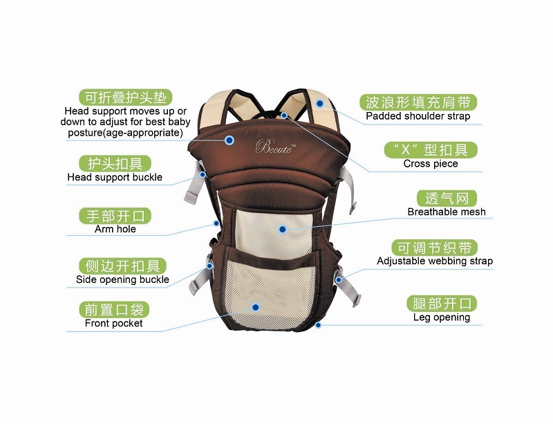 Quality All-Season Breathable 3D Baby Carrier Infant Backpack Kid Carriage Wrap Sling Baby Activity & Gear Backpacks & Carriers (2)