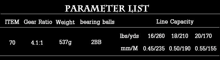 carretilha abu garcia baitcasting fishing reel abu garcia saltwater sea Fishing vessels wheel cheap fishing carretilha de pescar