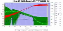HTB19lEvMVXXXXXVapXXq6xXFXXXC