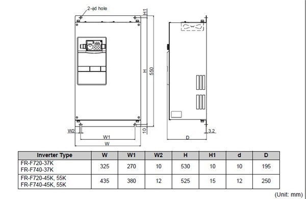FR-F740-37K-CHT dimensions