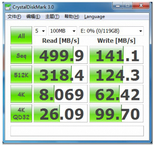 128GB HALF MSATA SPEED