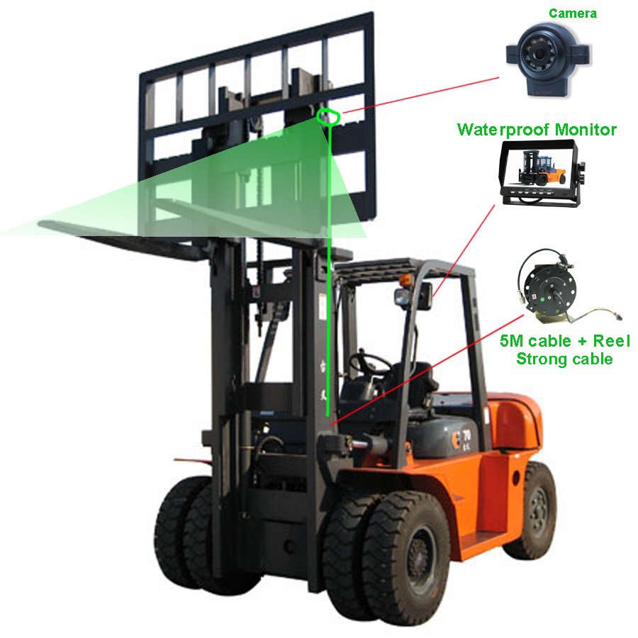 Forklift Camera system with cable reel device