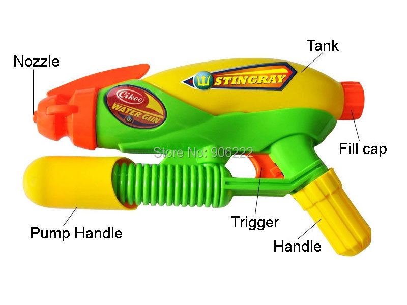 best water squirt gun