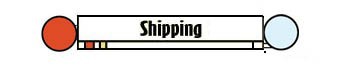 shipping