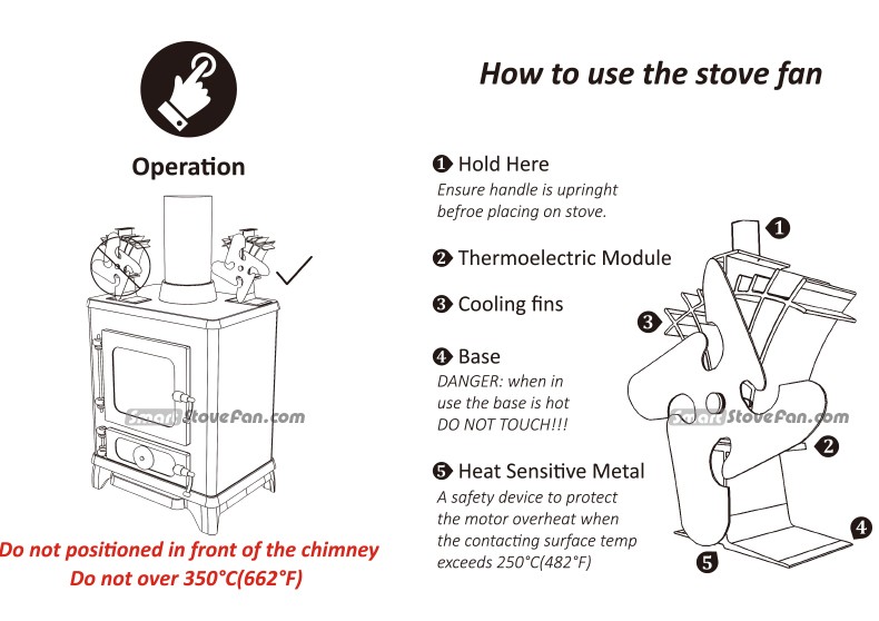 50℃ Start Heat Powered Stove Fan Eco Fan Wood Stove Top Fan with