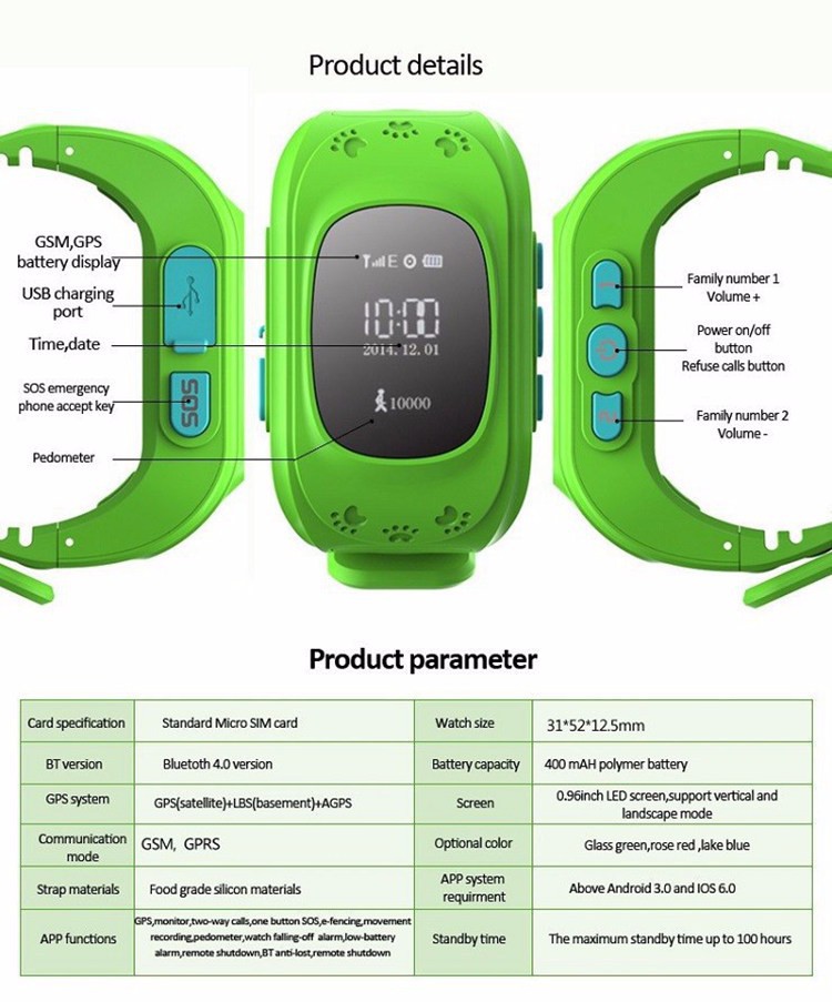 Smart-Phone-Watch-Children-Kid-Wristwatch-W5-GSM-GPRS-GPS-Locator-Tracker-Anti-Lost-Smartwatch-Child