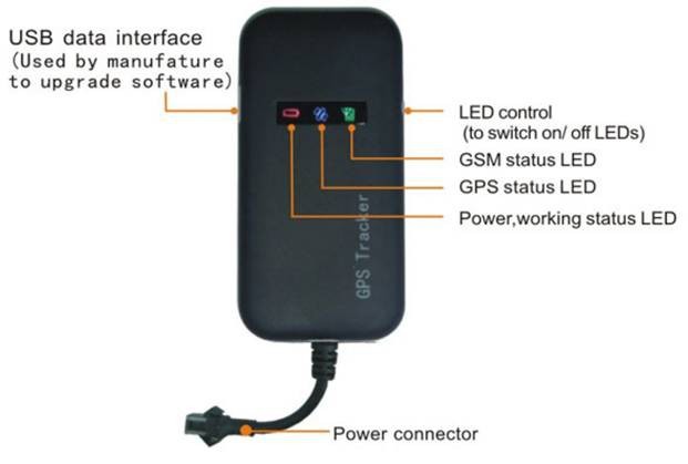 Android app for gps - gps jammer android