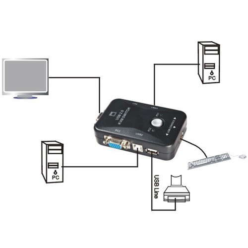 2-Port-KVM-Cable-2