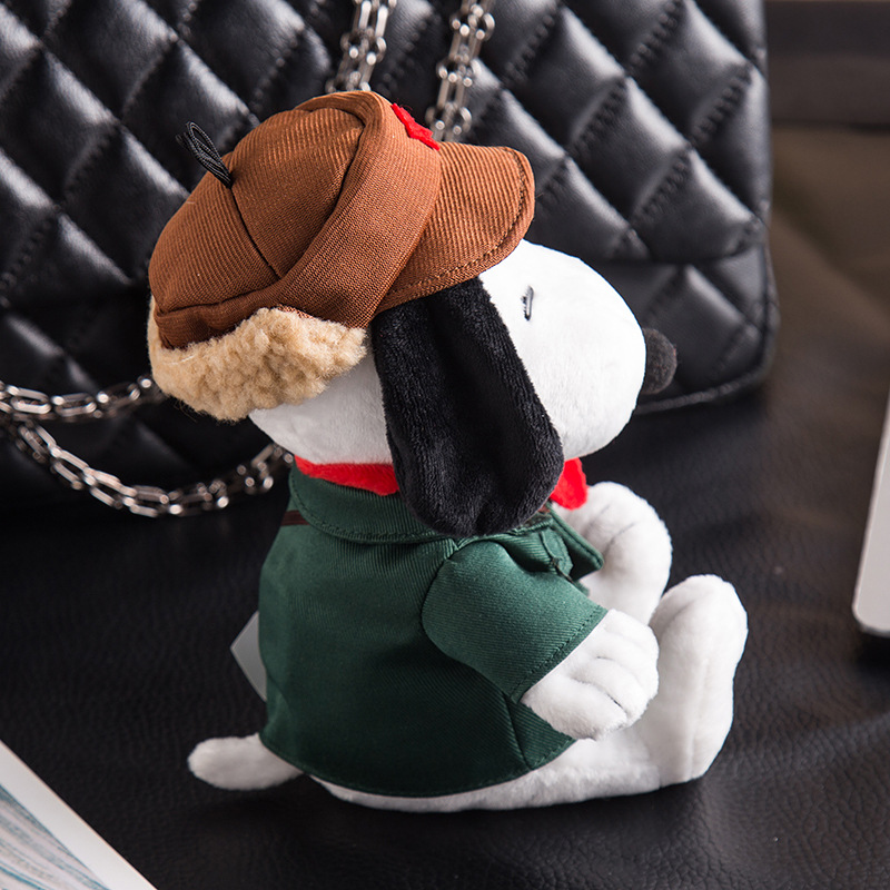 aeProduct.getSubject()