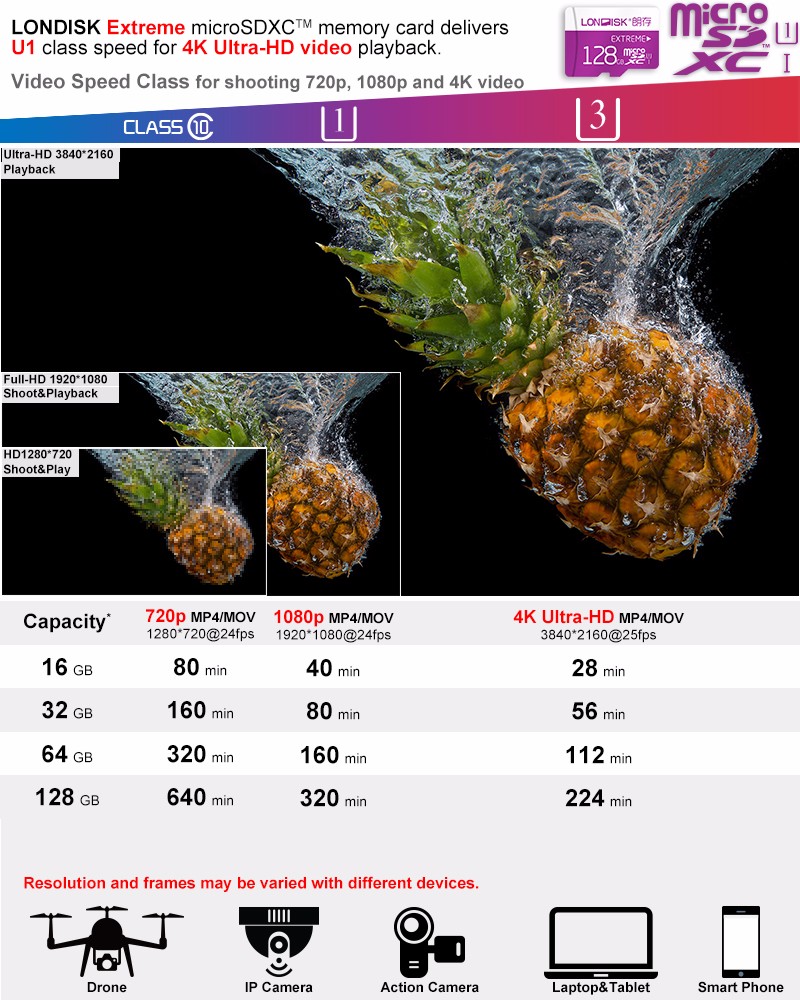 tf-ext-128g-hd
