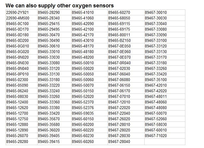 Sensor oxygen price of 89465-50050 For Toyota LEXUS LS400