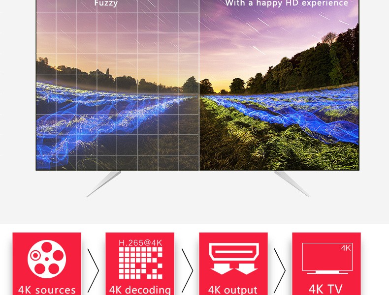 ubox3_en_07