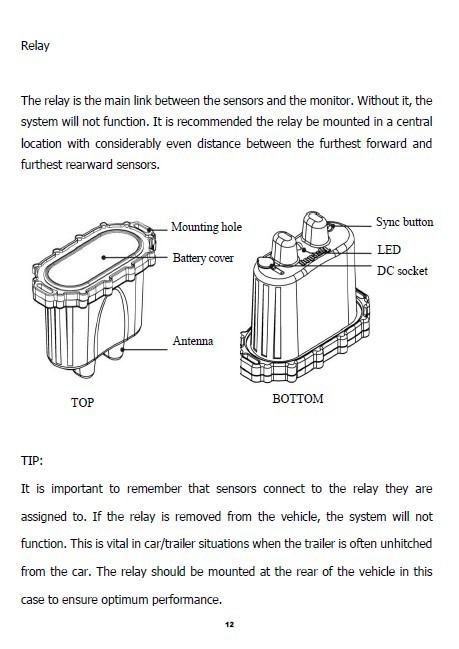 System Components3