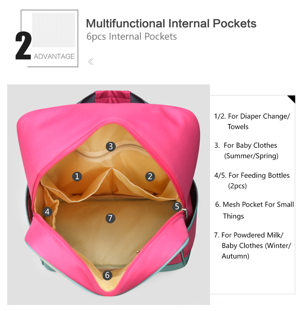 baby diaper backpack (6)