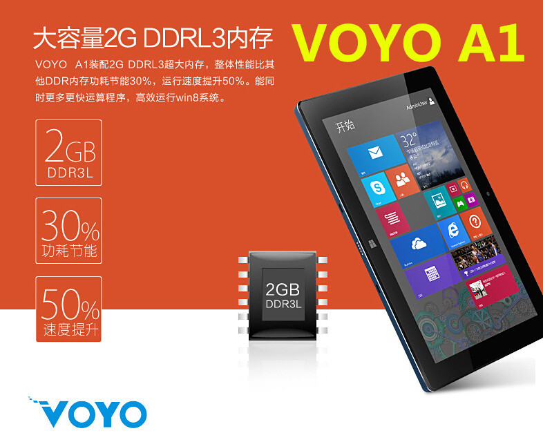 2048×1536 tablet 2gb ram 32gb quad core bluetooth 2048×1536 tablet 2gb ram 32gb quad core bluetooth Best Mobile Phones