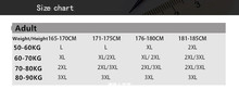 HTB1EUVONXXXXXXYXVXXq6xXFXXXC