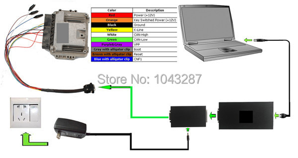 kess-v2-obd2-manager-tuning-kit-connection-2