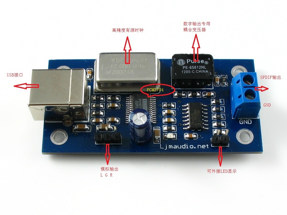 Цап с usb входом для флешки Цап с usb входом для флешки