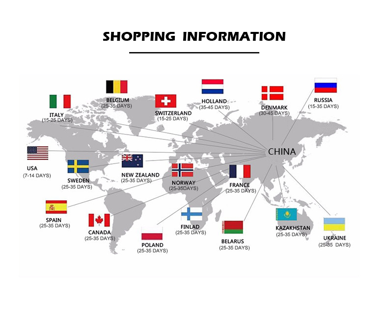 Shopping information