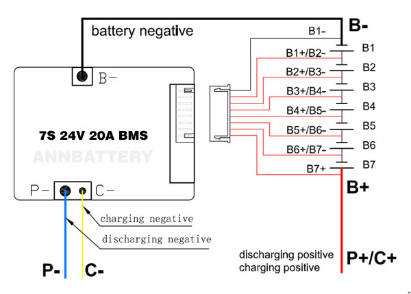 7s 24v 29 4v Lithium Ion Battery Bms 20a Continuous Discharge Current For 24v E Bike Li Ion Battery With The Balance Function