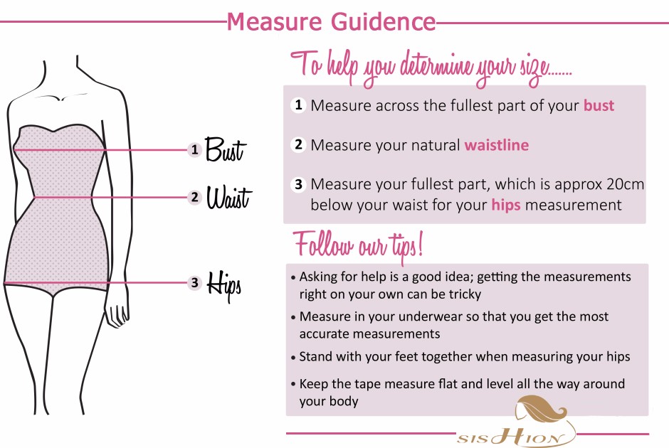 Measure Guidence