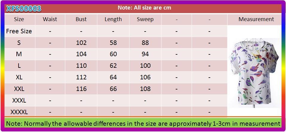 XFS3 Size Table