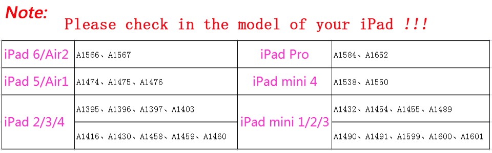 Please check in the model of your iPad !!!