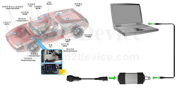 renault-can-clip-12pin-connection 22