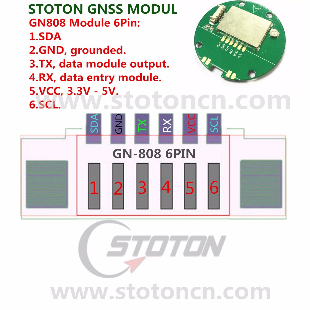 ublox m8n uav gps glonass module