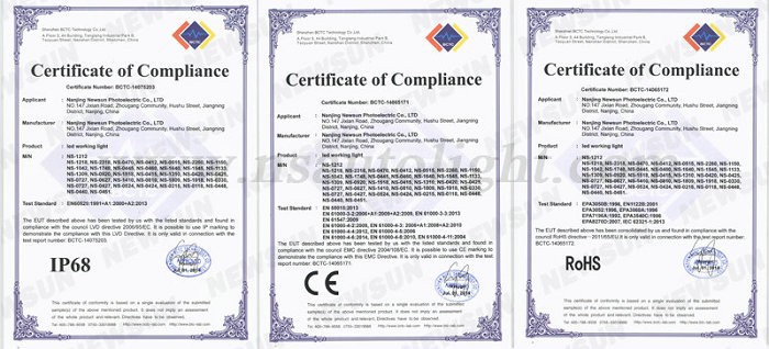 Certificates of NEWSUN LED WORK LIGHT