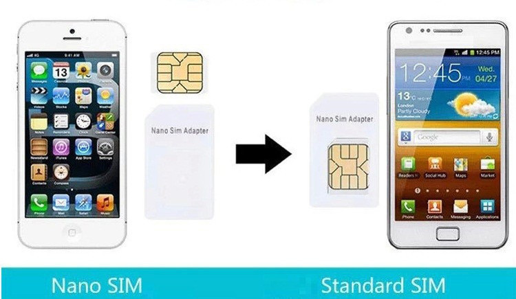 4-in-1-Nano-Sim-Card-Adapters-Micro-Sim-Stander-Sim-Card-SIM-Card-Tools-Adaptateur-Adaptador-For-Iphone-4-4S-5s-6-6-plus-Samsung-1 (2)