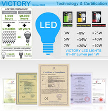 led tube light T5 lampada LED 110V Lamp strip Light 300mm 6W 600mm10W led light 220V240V