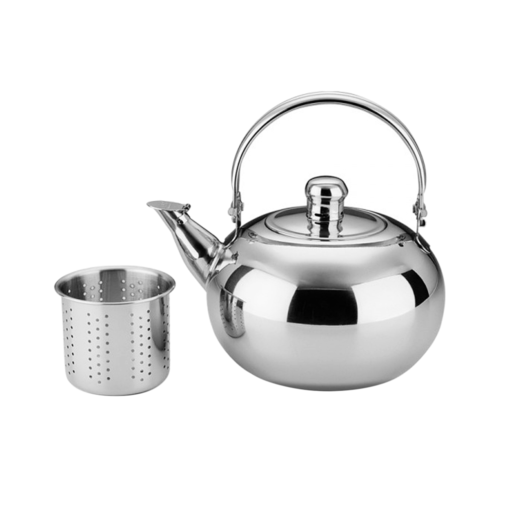 stainless steel kettle safe